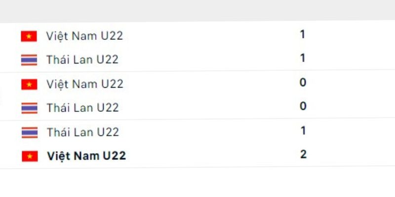 Trận đấu hứa hẹn sẽ không có nhiều bàn thắng